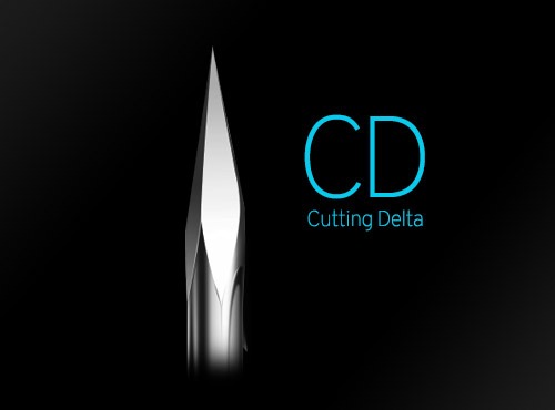 Cutting Delta
